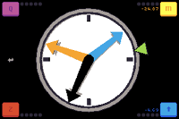 A screenshot of Time to React!